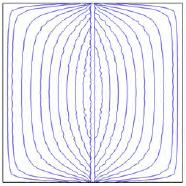 Verification and Time ...