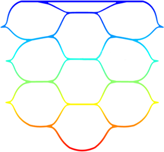 Design and Analysis of a ...