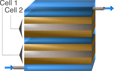 Relaxed Adsorption-flow ...