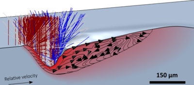 An Original Way of Using ...