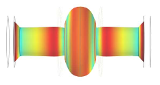 Optimisation of copper ...