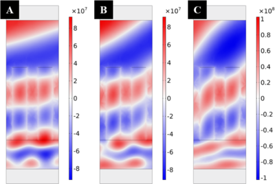 Ray Tracing Derived from ...