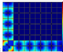 Simulation and comparison ...