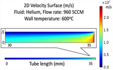2D fluid dynamics modeling ...