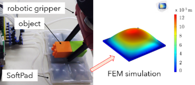 The SoftPad: a soft layer ...