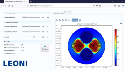 Digitalization in the cable ...