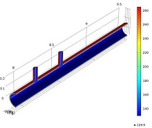Loading Conditions in the ...