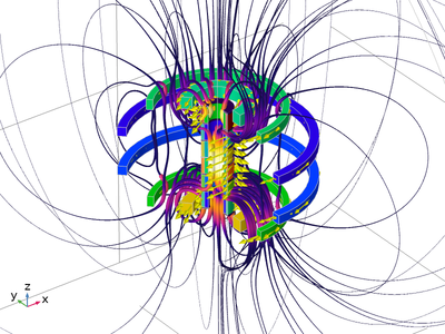 Electromagnetic Analysis of ...