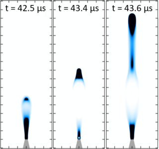 Theoretical Simulation of ...