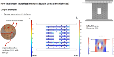 Numerical modeling of ...