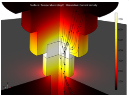Numerical Simulation of ...