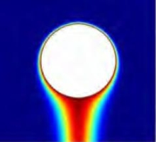 Transport Phenomena of ...