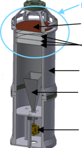 Dielectric Haloscope ...