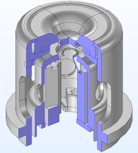 Multiphysics in electron ...