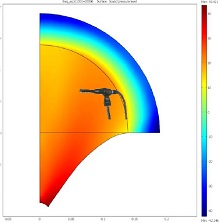 Virtual Acoustic ...
