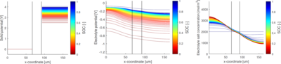 Enhanced Physics-Based ...