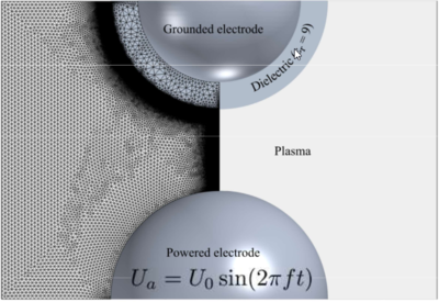 Fluid modeling of ...