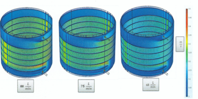 Modeling the Flow Inside a ...