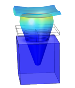 Modelling swellable ...