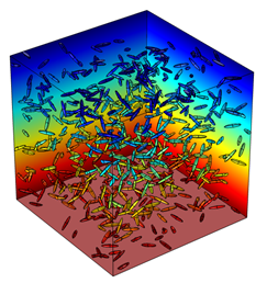 使用模型方法创建随机几何