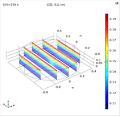 利用COMSOL软件模拟真实虫洞存在下的土壤入渗过程