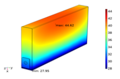 底部冷却条件下锂离子电池性能仿真