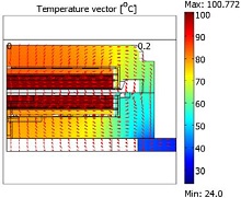 Effect of Thermal Contact ...
