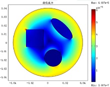 Magnetoacoustic Tomography ...