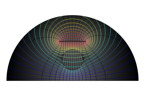 Introduction to Modeling Capacitance Matrices - 必威bwey