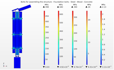 绿化城市中心：花园式城市屋顶排水系统设计