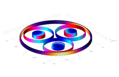 海底电缆的数值仿真赋能海上风电场