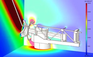 防雷风力发电机