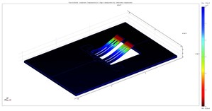 简易精确的血黏度测量法