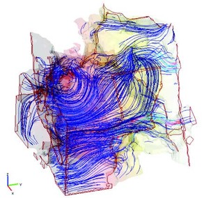 岩石特性的分析与仿真