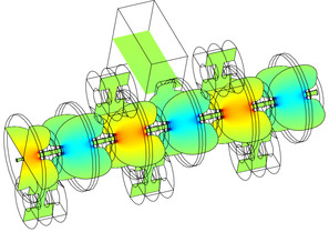 MRI 肿瘤追踪治疗癌症