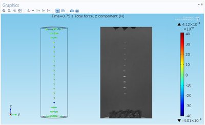 通过声悬浮技术实现飘浮