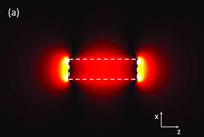 纳米谐振器获得新型界定工具