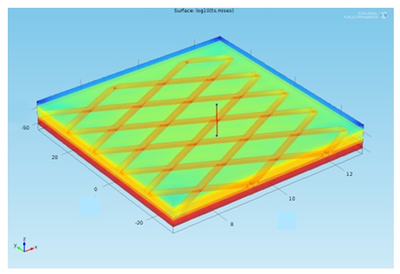 波音公司通过仿真改进飞机结构的雷击防护