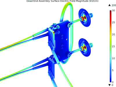 加强输电线路的性能:采用仿真优化设计