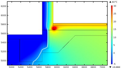 利用多物理场仿真防止建筑物损坏