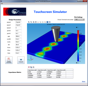 灵敏触摸屏的设计之路