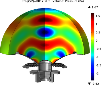 仿真让扬声器的设计有了思想