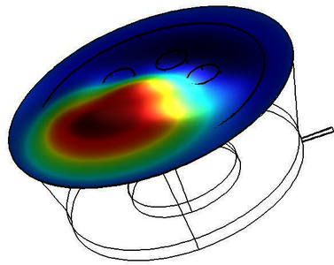 精益求精：对完美测量的追求
