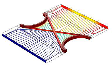 为建筑物提供更好的制冷与制热