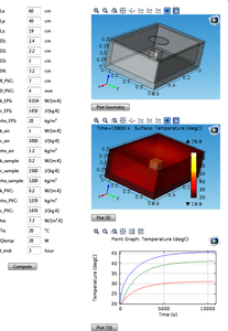 多物理场分析帮助保存历史遗迹