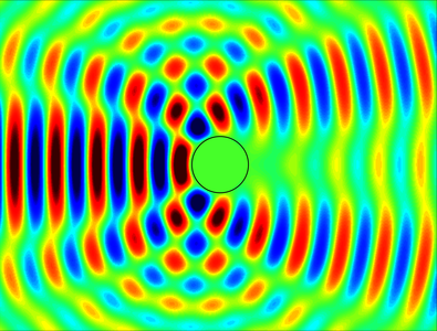 操控声音:仿真助力声学超材料的前沿研究