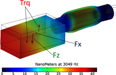 站在助听器研究领域的前沿