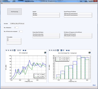 马恒达摩托车轰鸣声背后的仿真分析