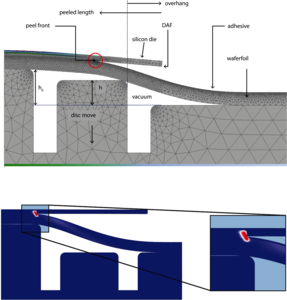 优化存储芯片的剥离工艺