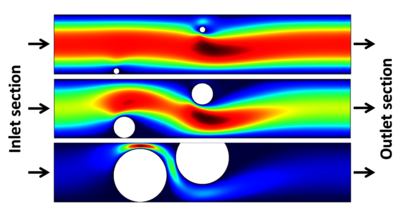 药学专业开设定量系统药理学课程